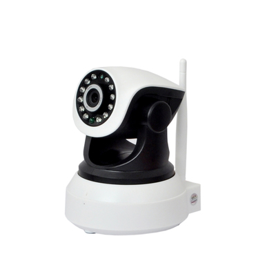 Github ip hot sale camera